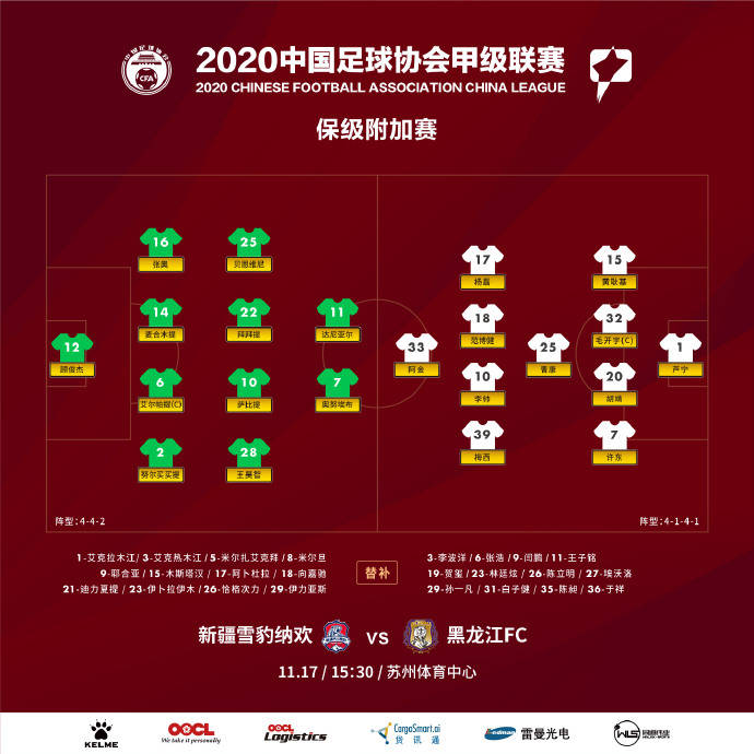 
冷到冰点！中甲保级生死战黑龙江2【星空综合】(图7)