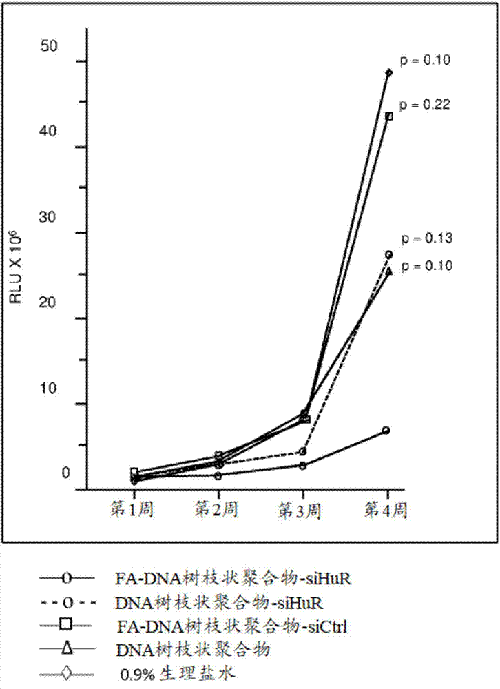 “星空综合”屠呦呦和威廉-坎贝尔以及SatoshiOmura对最具毁灭性寄生虫疾病的治疗具有革命性作用(图1) 星空·综合体育